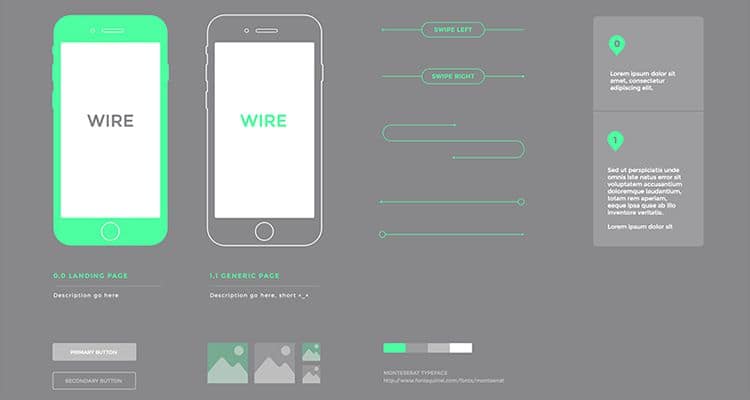 iOS Wireframe Kits Templates